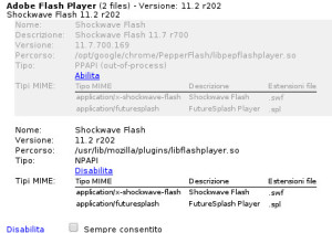 Il plugin Flash integrato e quello esterno